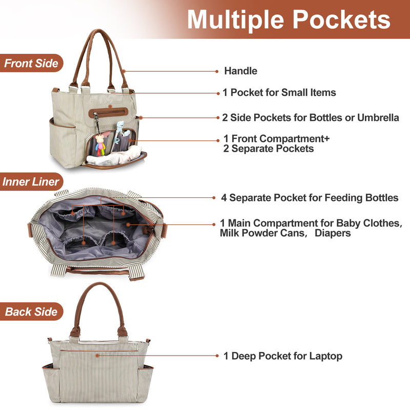 8-Piece Diaper Bag Set – Practical and Spacious for Babies