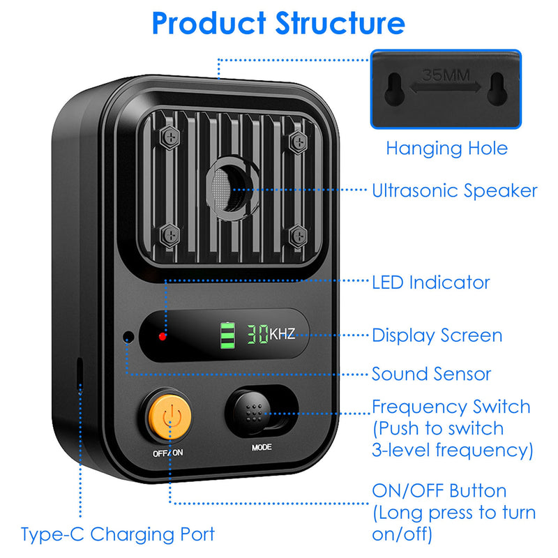 Portable Anti-Barking Device - IPX4 Waterproof, 32.8ft Detection and 3 Frequencies