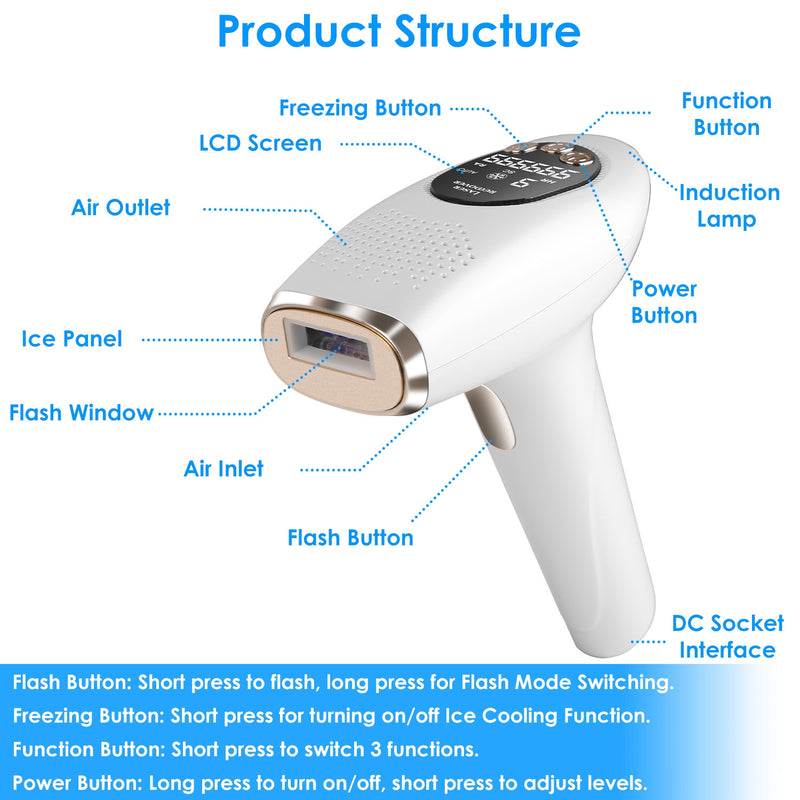 IPL Laser Hair Removal – Ice Cooling, 9 Intensities for Underarms, Legs, and Bikini