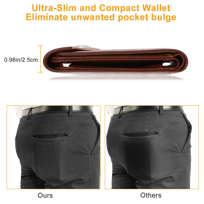 1Pc Men's Wallet PU Leather Purse Slim Card Holder Case With 2 ID Window Coin Pocket
