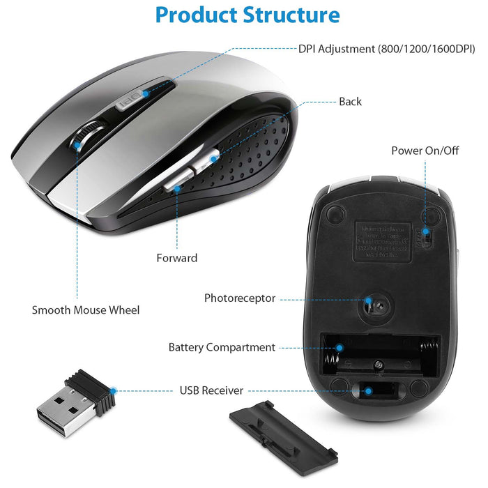 Wireless Optical Mouse - 6 Programmable Buttons for Computer and MacBook