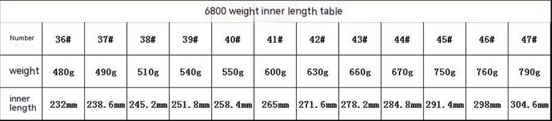 19b9e81030e9c644f85870152b229712