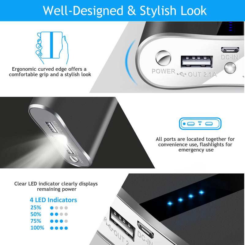 Portable Charger 12000mAh – Power Bank Dual USB 3.1A for Travel and Emergencies
