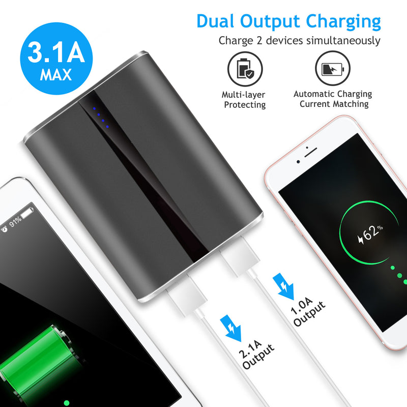 Portable Charger 12000mAh – Power Bank Dual USB 3.1A for Travel and Emergencies