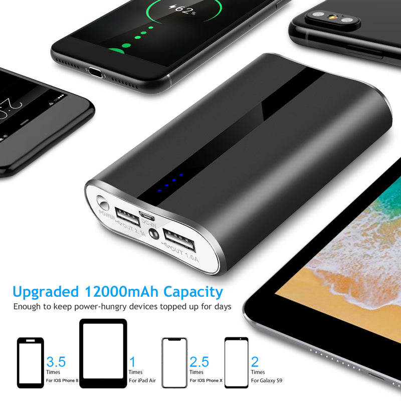 Portable Charger 12000mAh – Power Bank Dual USB 3.1A for Travel and Emergencies