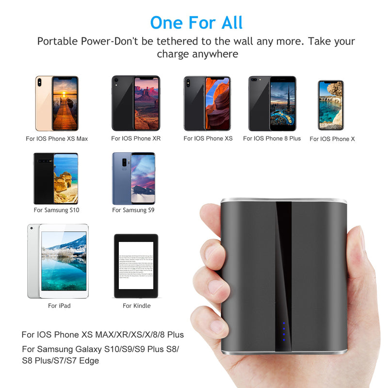Portable Charger 12000mAh – Power Bank Dual USB 3.1A for Travel and Emergencies
