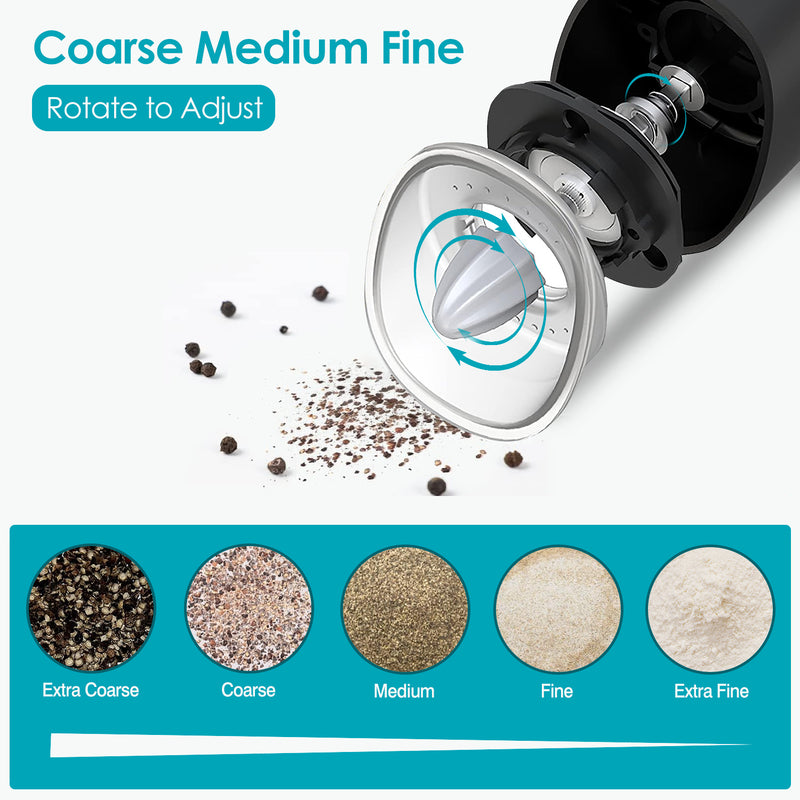 Electric Salt and Pepper Grinder – Rechargeable with LED Indicator and Gravity Sensor