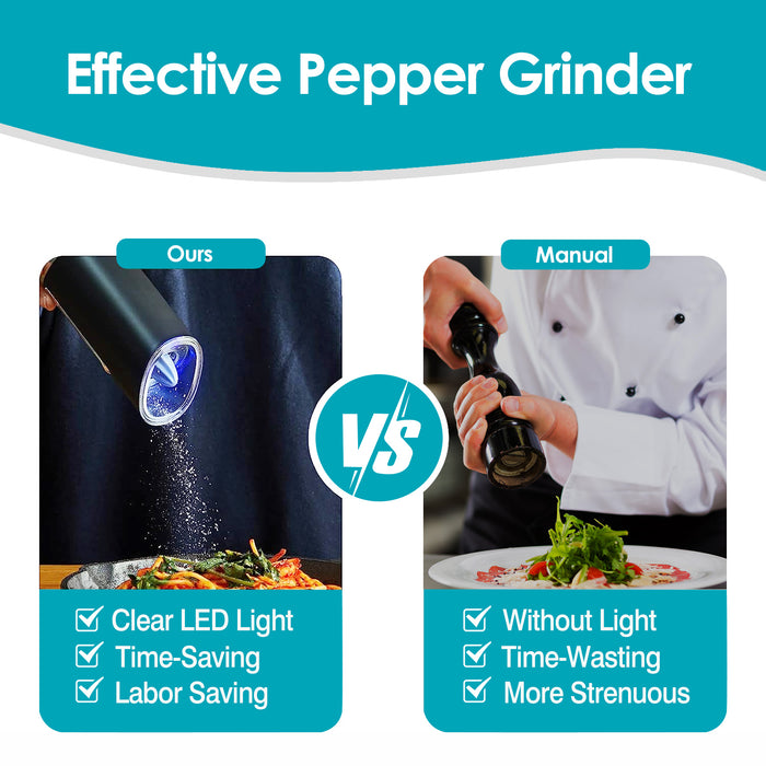 Electric Salt and Pepper Grinder – Rechargeable with LED Indicator and Gravity Sensor