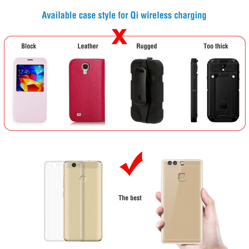 Magnetic Wireless Car Charger – 360° Holder with Multiple Protection