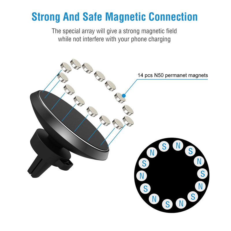 Magnetic Wireless Car Charger – 360° Holder with Multiple Protection