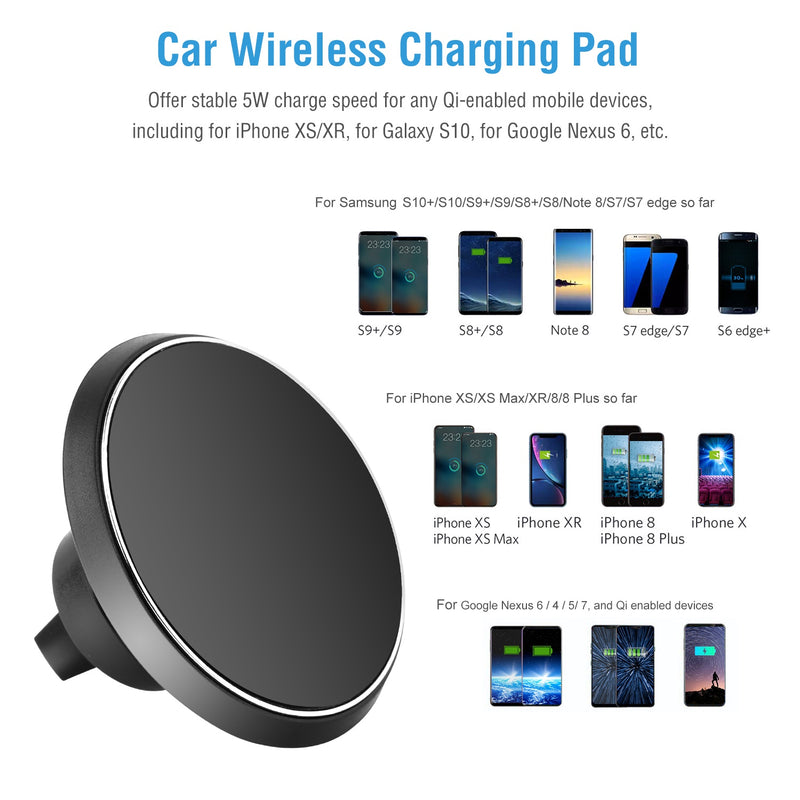 Magnetic Wireless Car Charger – 360° Holder with Multiple Protection