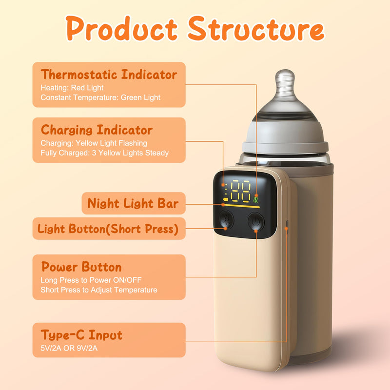 Formula and Bottle Warmer - Portable with Night Light and 5000mAh Power Bank