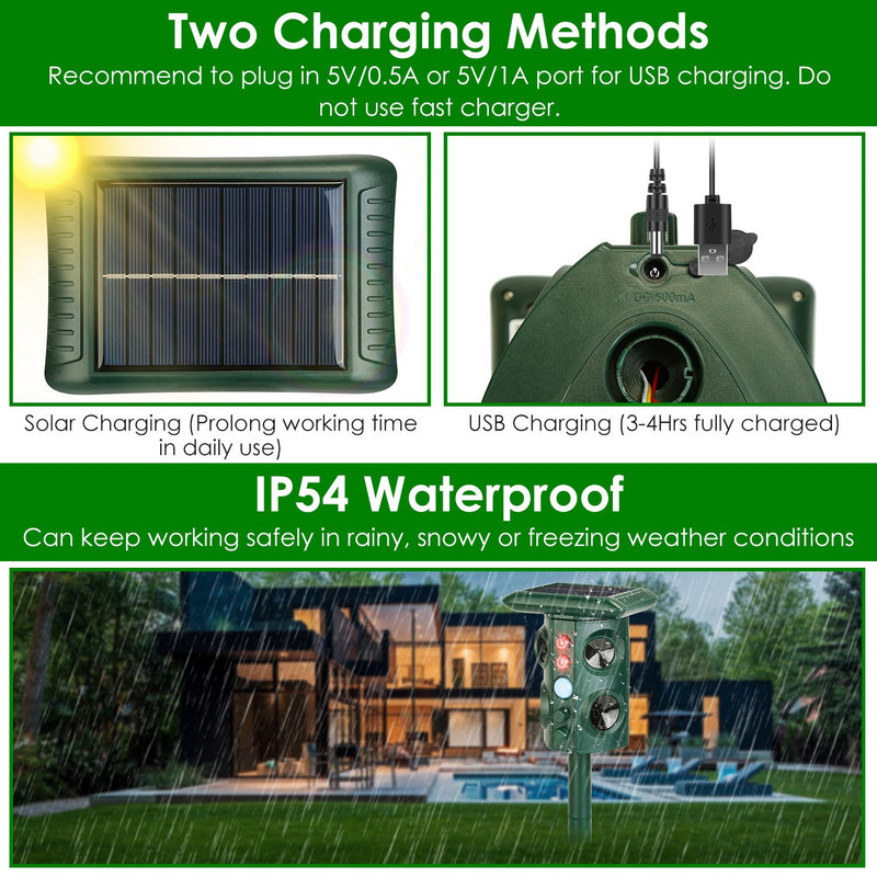 Solar Ultrasonic Animal Repellent - 5 Modes with PIR
