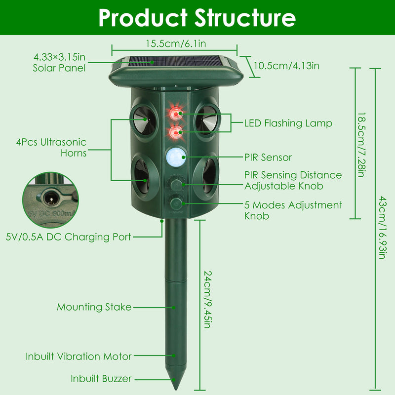 Solar Ultrasonic Animal Repellent - 5 Modes with PIR