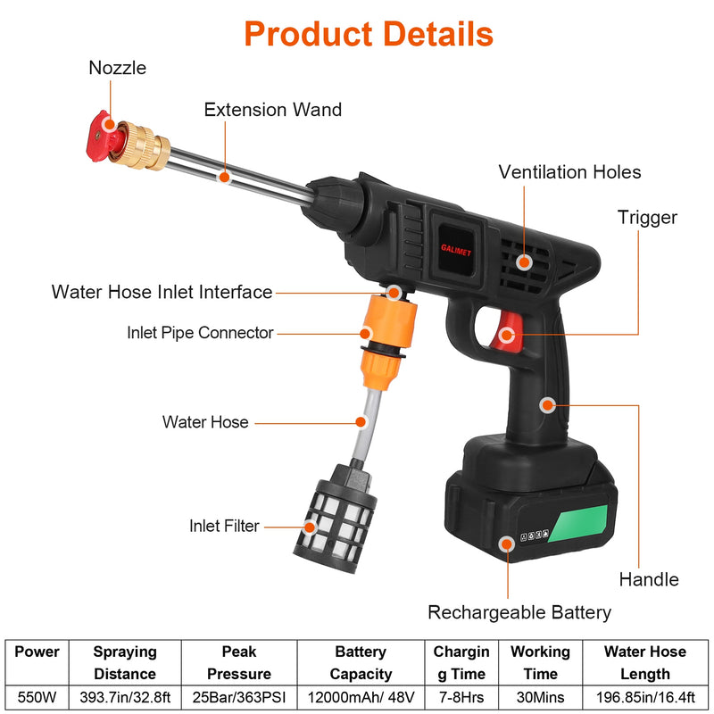 Cordless High-Pressure Washer – 12000mAh, 363 PSI for Cars and Outdoor Use