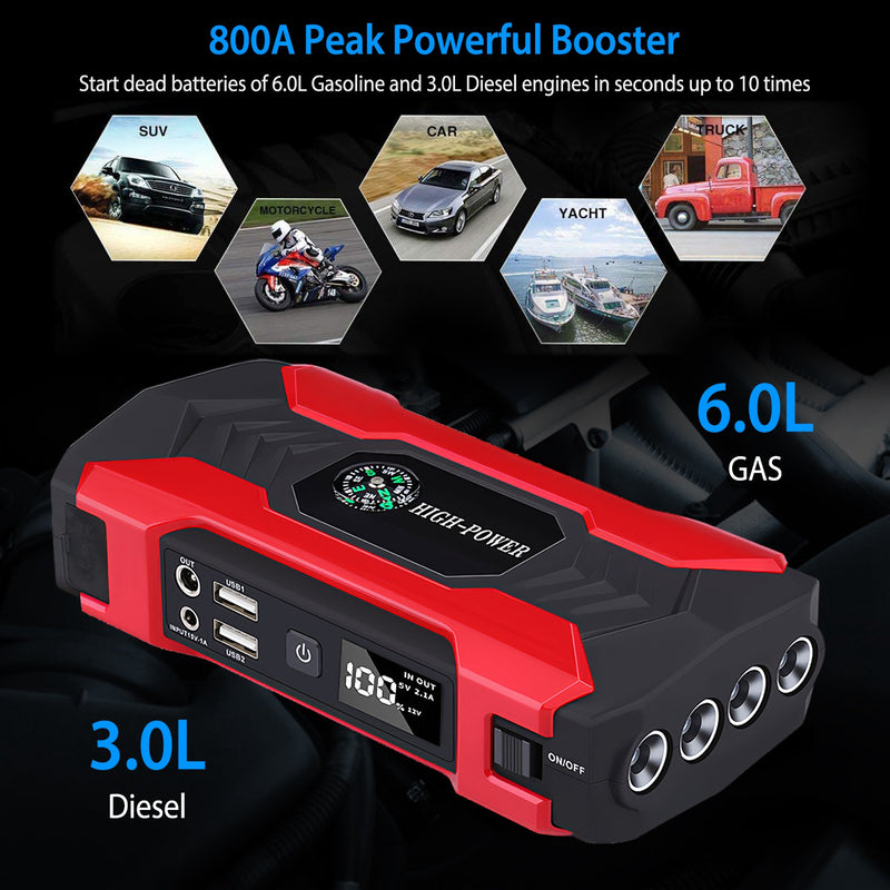 12V Car Battery Charger - 28000mAh with 4-Mode LED Flashlight