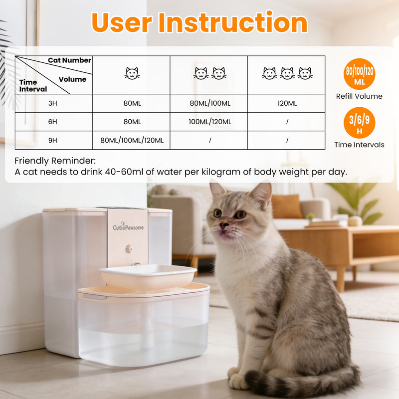 Automatic Pet Water Fountain – Dual Tank, 4.5L, Rechargeable and Smart