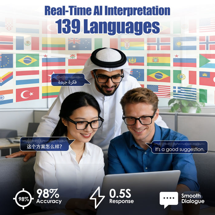 AI Smart Glasses – 1080P Camera, Translation, and Voice Assistant