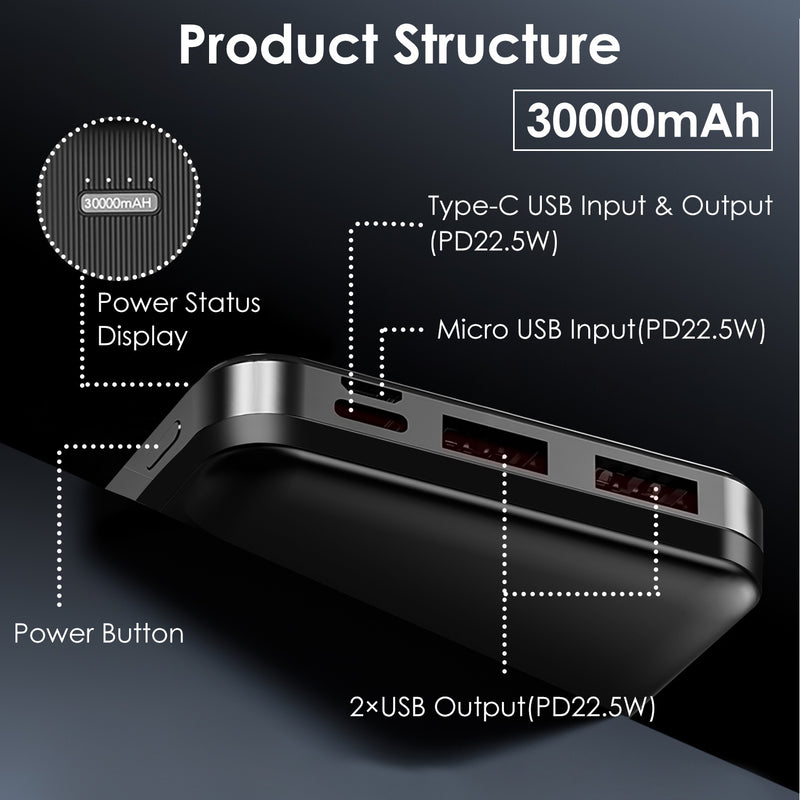 High-Capacity Portable Charger – Power Bank with Included USB Cable