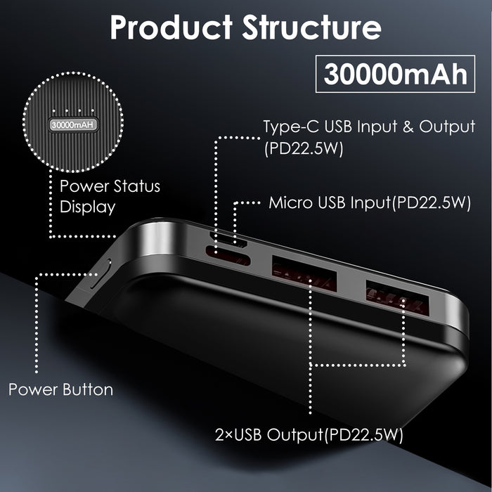 High-Capacity Portable Charger – Power Bank with Included USB Cable