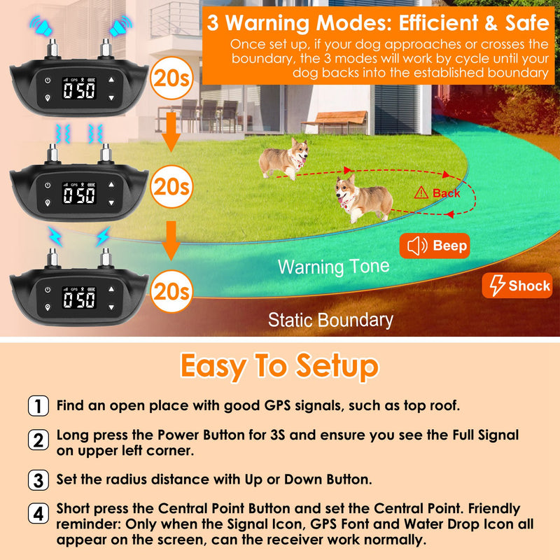 GPS Dog Collar - 2-in-1 Tracker and Wireless Fence