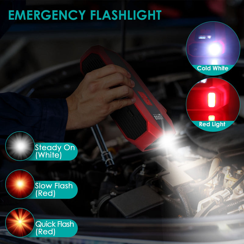 Battery Charger and Compressor - Car Jump Starter with Power Bank and Digital Control