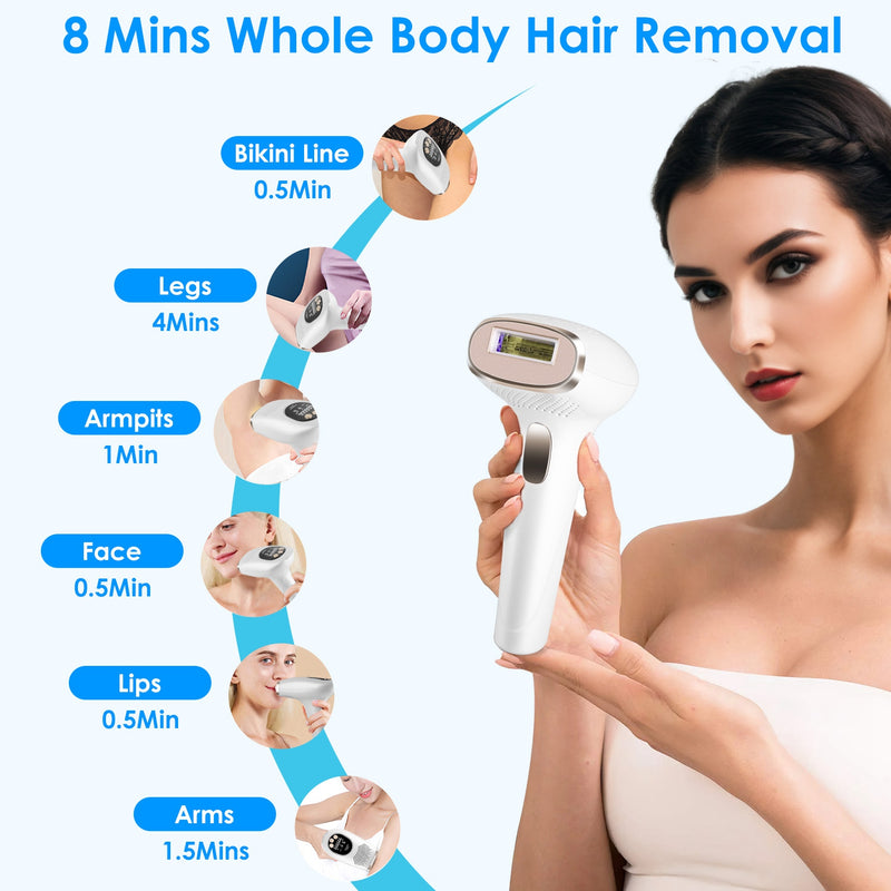 IPL Laser Hair Removal – Ice Cooling, 9 Intensities for Underarms, Legs, and Bikini