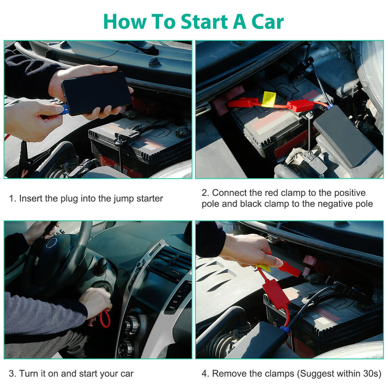 20000mAh Portable Car Jump Starter - 400A with LED Flashlight