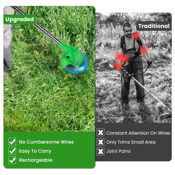 Cordless Electric Lawn Mower – 300W with Batteries and Blades