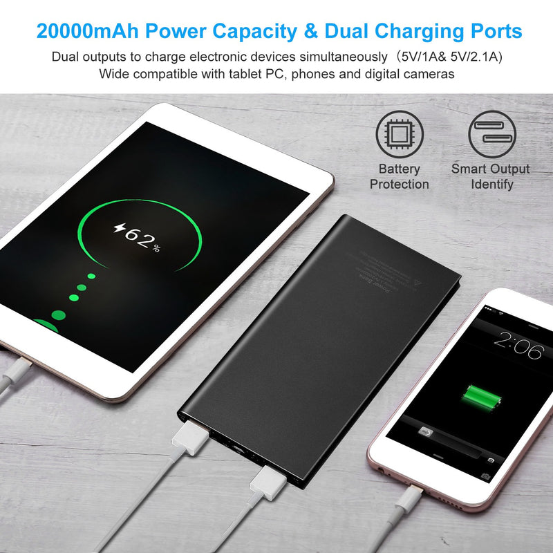 20000 mAh Portable Charger – Ultra-light Power Bank with 2 USB Ports