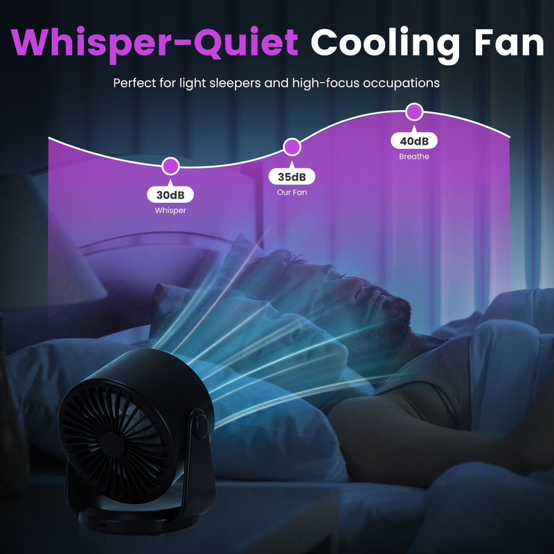 Portable Desk Fan – Rechargeable with Tilt Angle for Home and Office