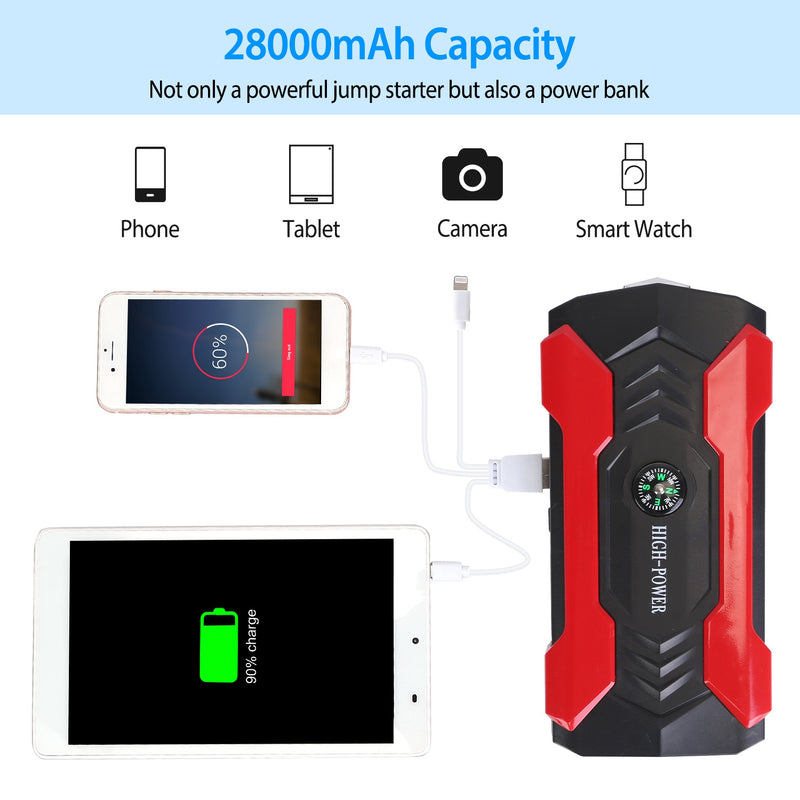 12V Car Battery Charger - 28000mAh with 4-Mode LED Flashlight