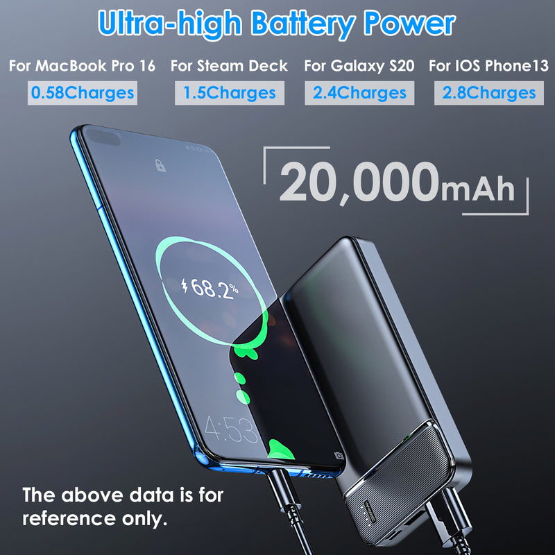 High-Capacity Portable Charger – Power Bank with Included USB Cable