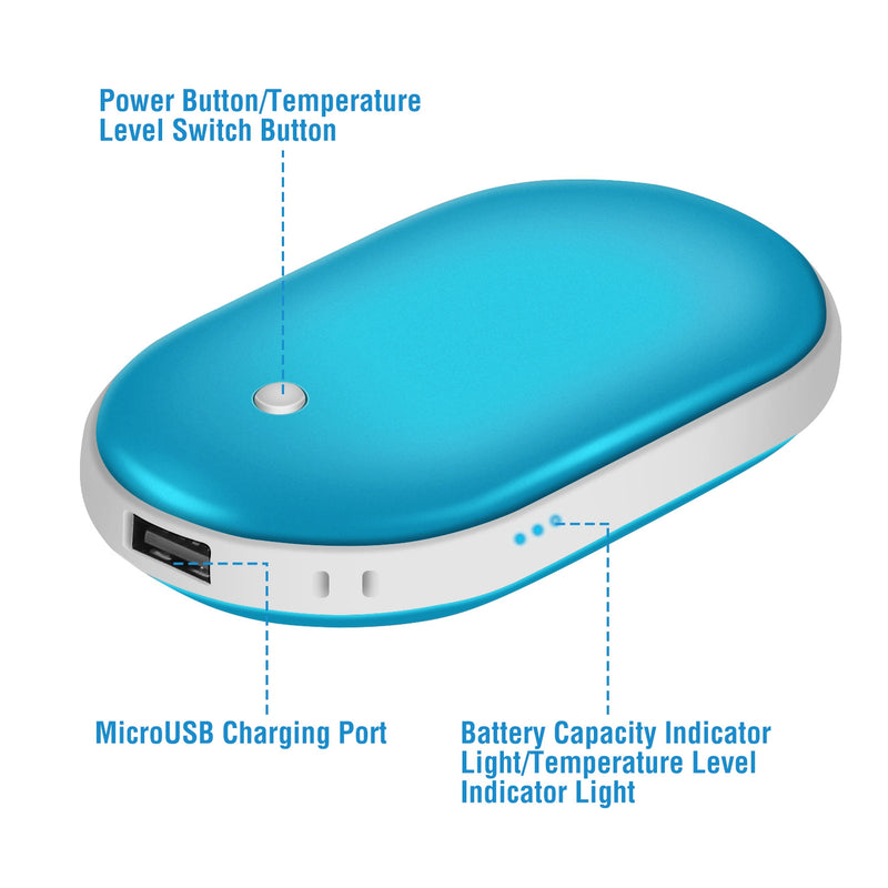 5000mAh Portable Hand Warmer – Double Sided and Power Bank