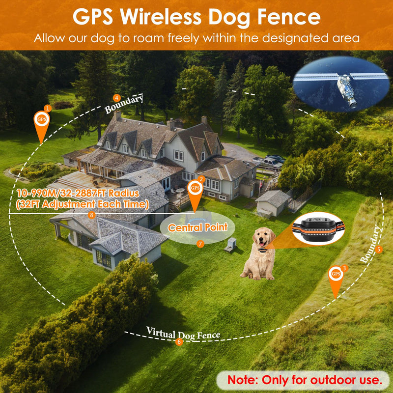 GPS Dog Collar - 2-in-1 Tracker and Wireless Fence