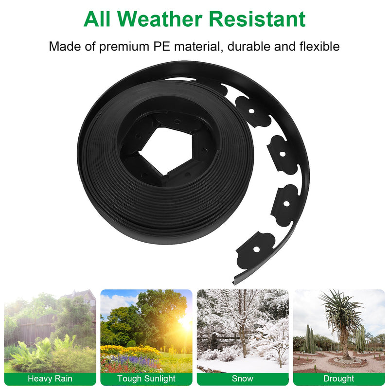 No-Dig Landscape Edging – Black PE Kit