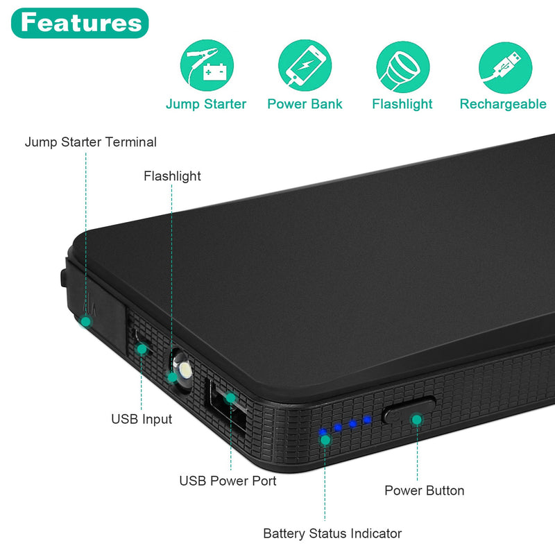 20000mAh Portable Car Jump Starter - 400A with LED Flashlight