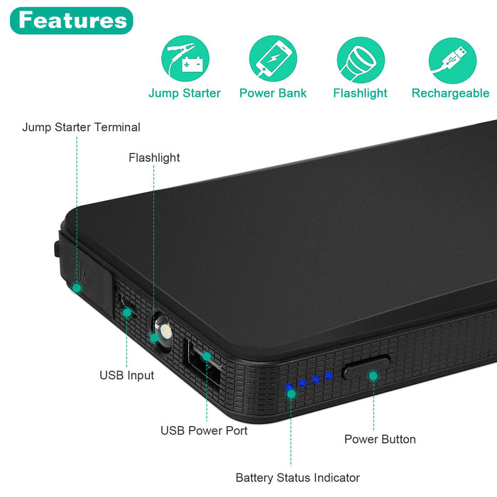 20000mAh Portable Car Jump Starter - 400A with LED Flashlight