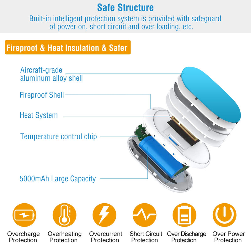 5000mAh Portable Hand Warmer – Double Sided and Power Bank