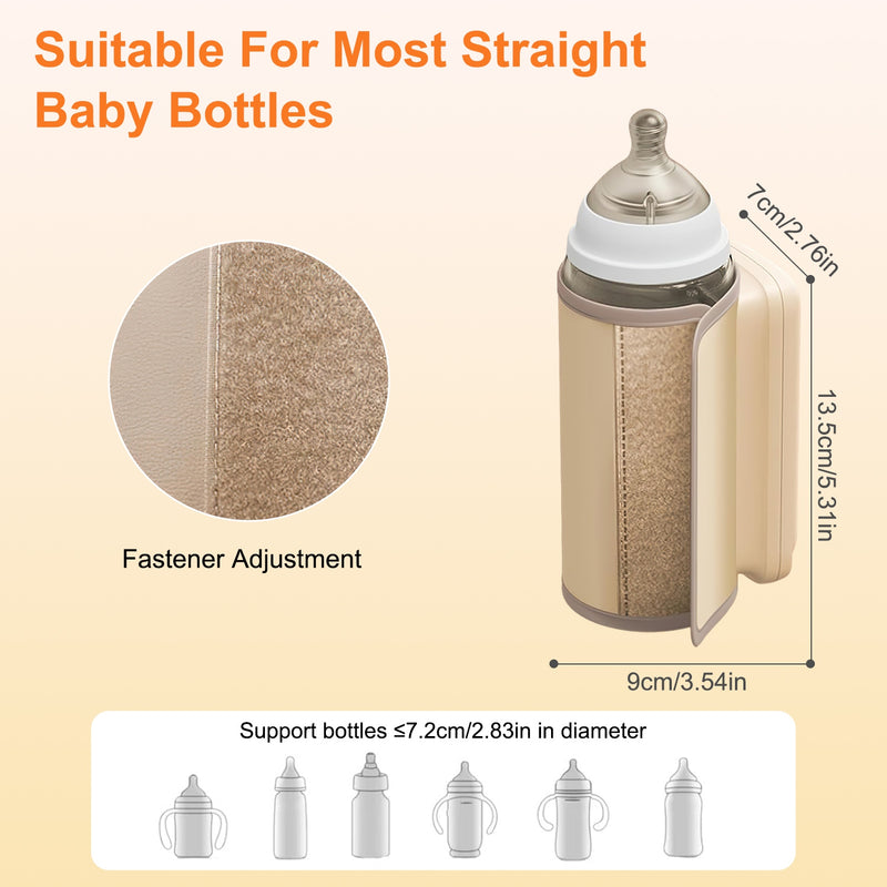 Formula and Bottle Warmer - Portable with Night Light and 5000mAh Power Bank