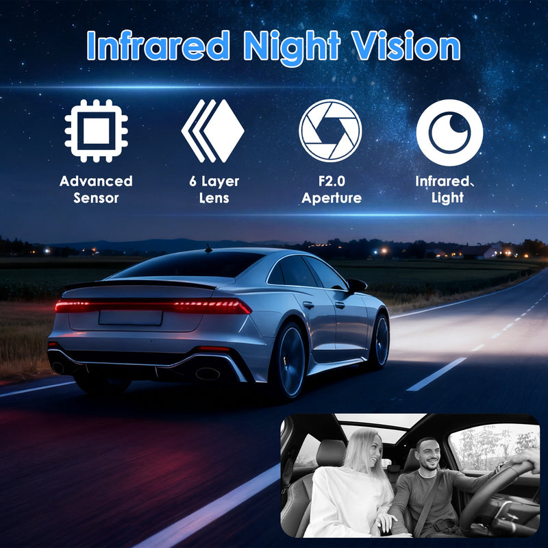 3-Channel Dashcam – Full HD 1080P with WiFi and Night Vision