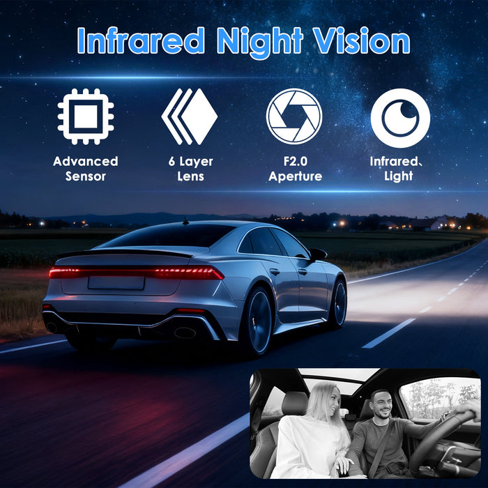 3-Channel Dashcam – Full HD 1080P with WiFi and Night Vision
