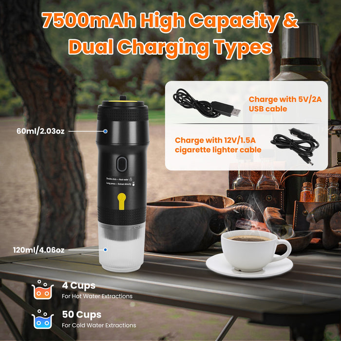 Portable Espresso Machine – For Car, Camping, and Office