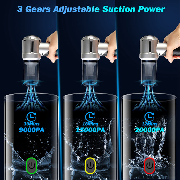 4-in-1 Portable Vacuum Cleaner – 20000PA Brushless Motor