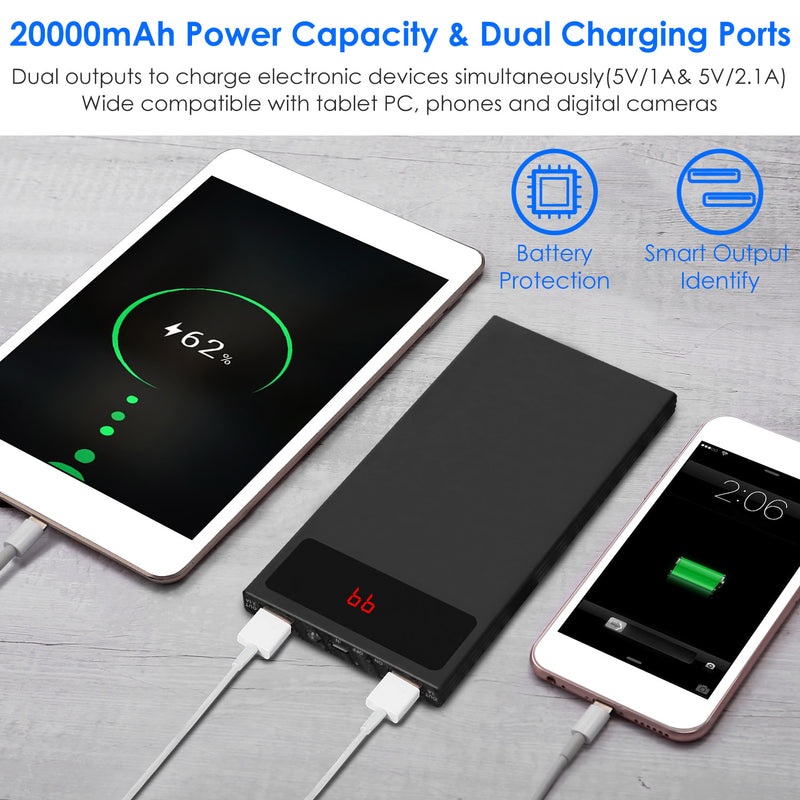 Dual USB Power Bank – 20000 mAh Ultra-Slim with Remaining Power Display