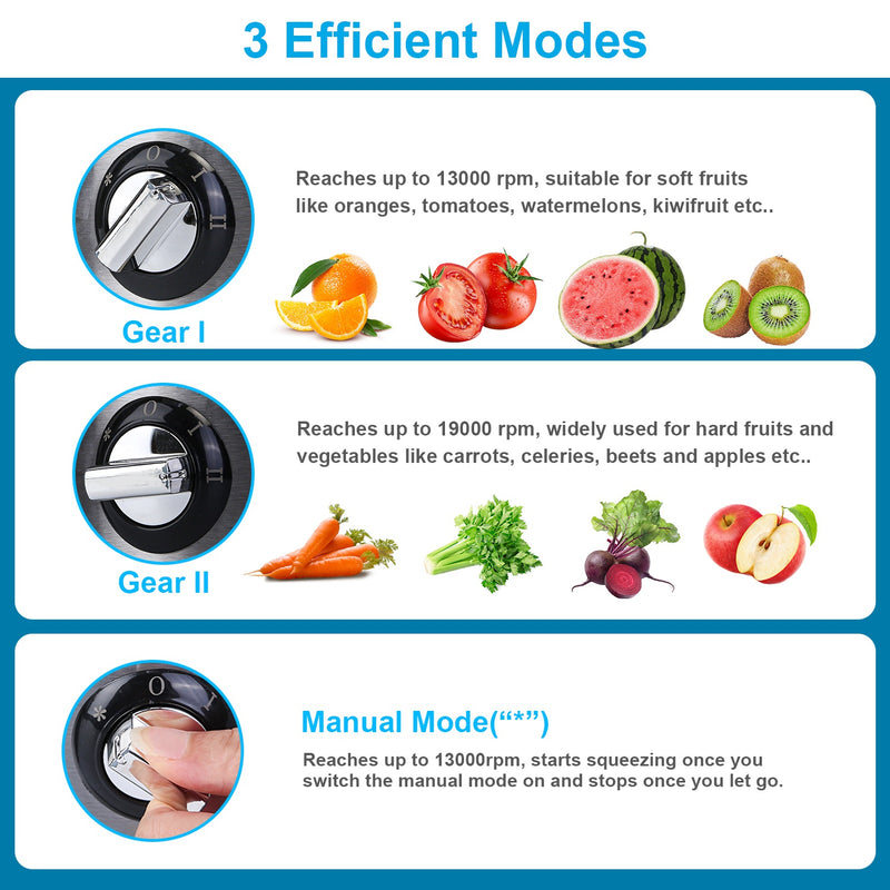 Electric Centrifugal Juicer – 2 Speeds with 17oz Cup and 54oz Pulp Collector