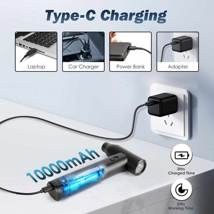 Vacuum and Electric Blower – Portable Compressed Air with Continuous Speed and Long-Lasting Battery