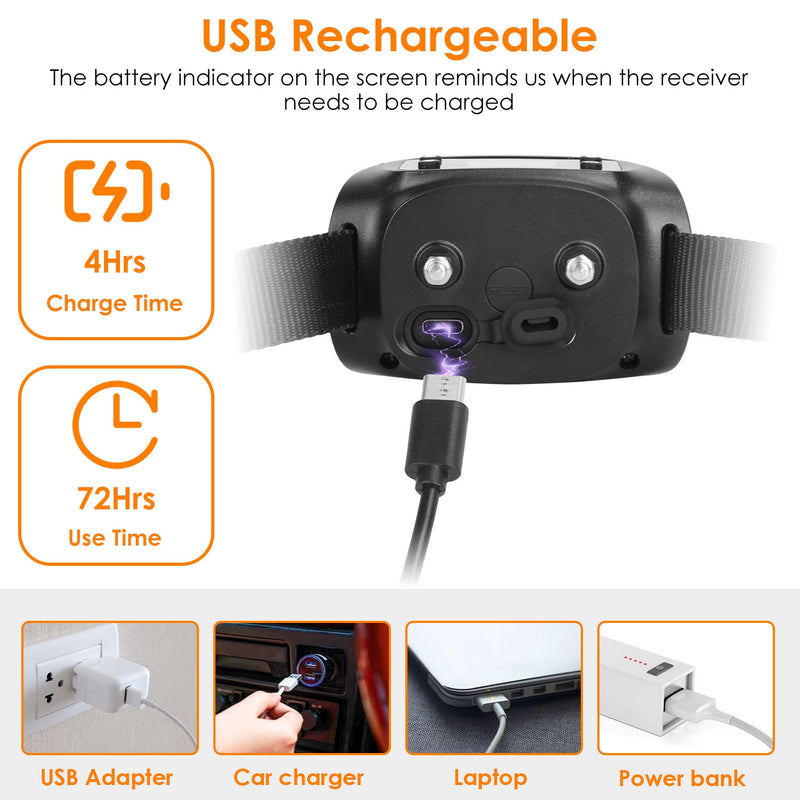 GPS Dog Collar - 2-in-1 Tracker and Wireless Fence