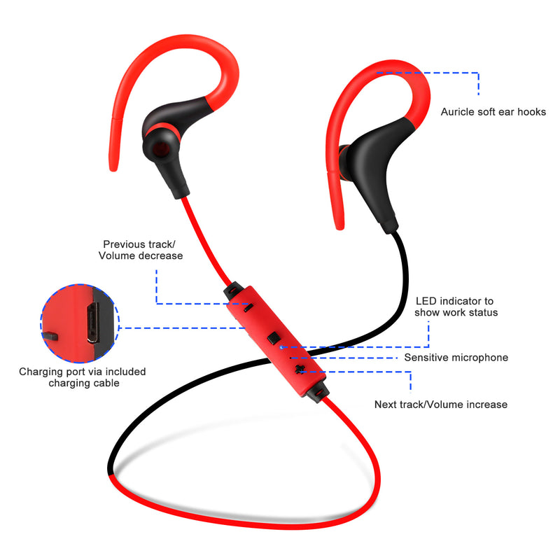 Wireless Sports Earbuds – HD Stereo Sound, Noise Cancellation, and Portable Charging Case