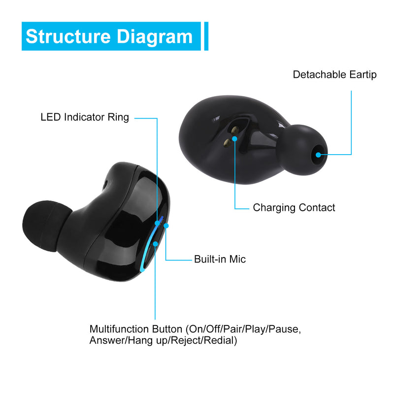 TWS Wireless Earbuds – Stereo with Microphone, Charging Pod, and Call Control